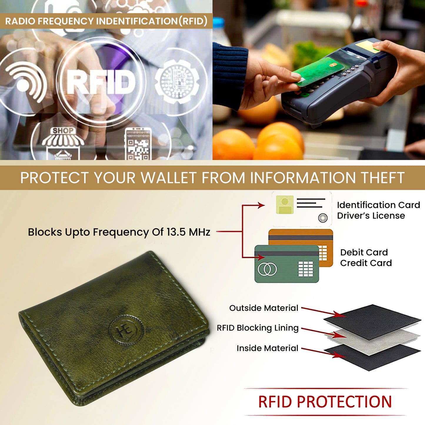 SafeSlip Leather Wallet - Olive Green