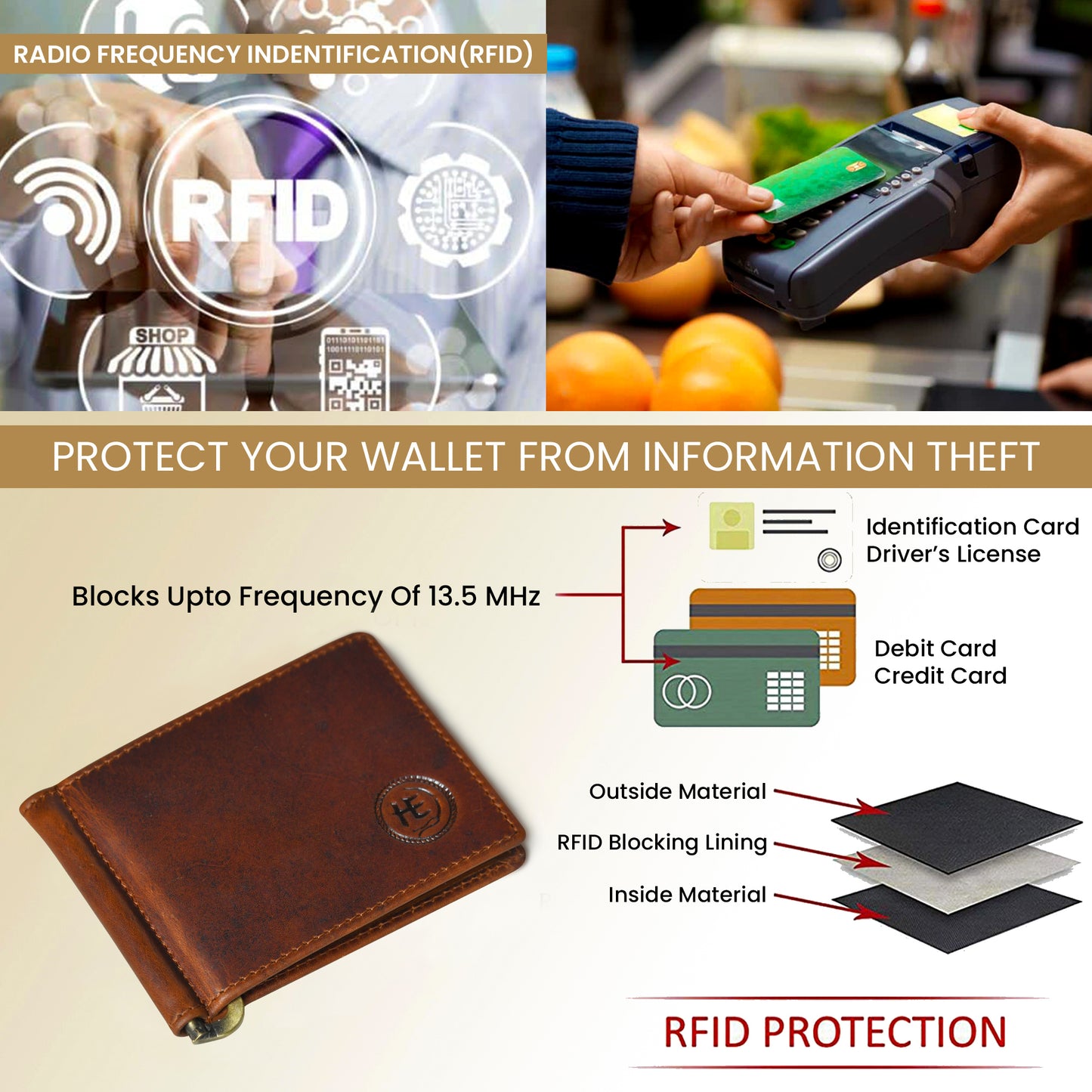 SafeCarry Leather Wallet - Brown