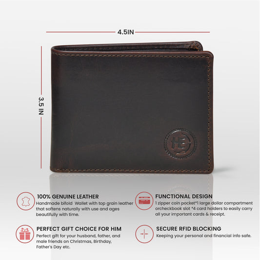 PureFold Classic Wallet - Dark Brown