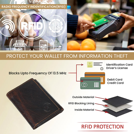 Espresso brown leather wallet - front view with RFID protection infographic, handcrafted buffalo leather | Hema Emporium