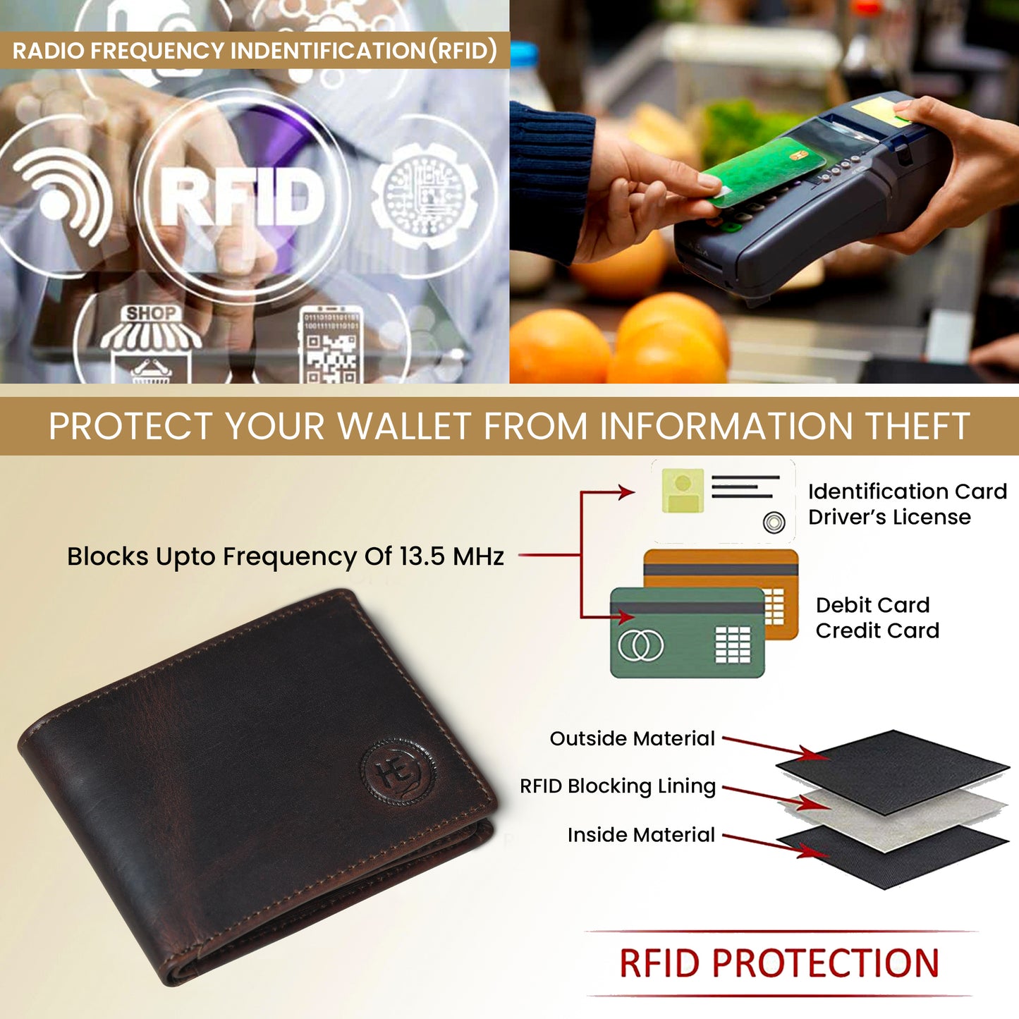 PureFold Classic Wallet - Dark Brown