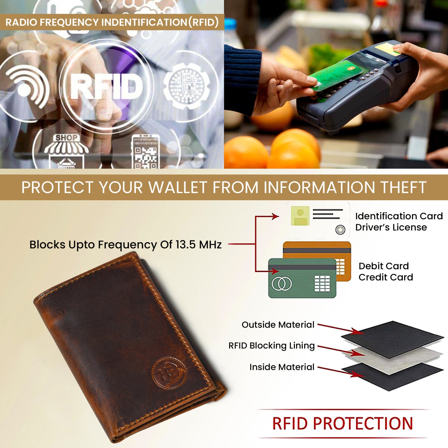 SecureFold Gentleman’s Wallet - Tan Brown