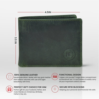 PureFold Classic Wallet - Olive Green