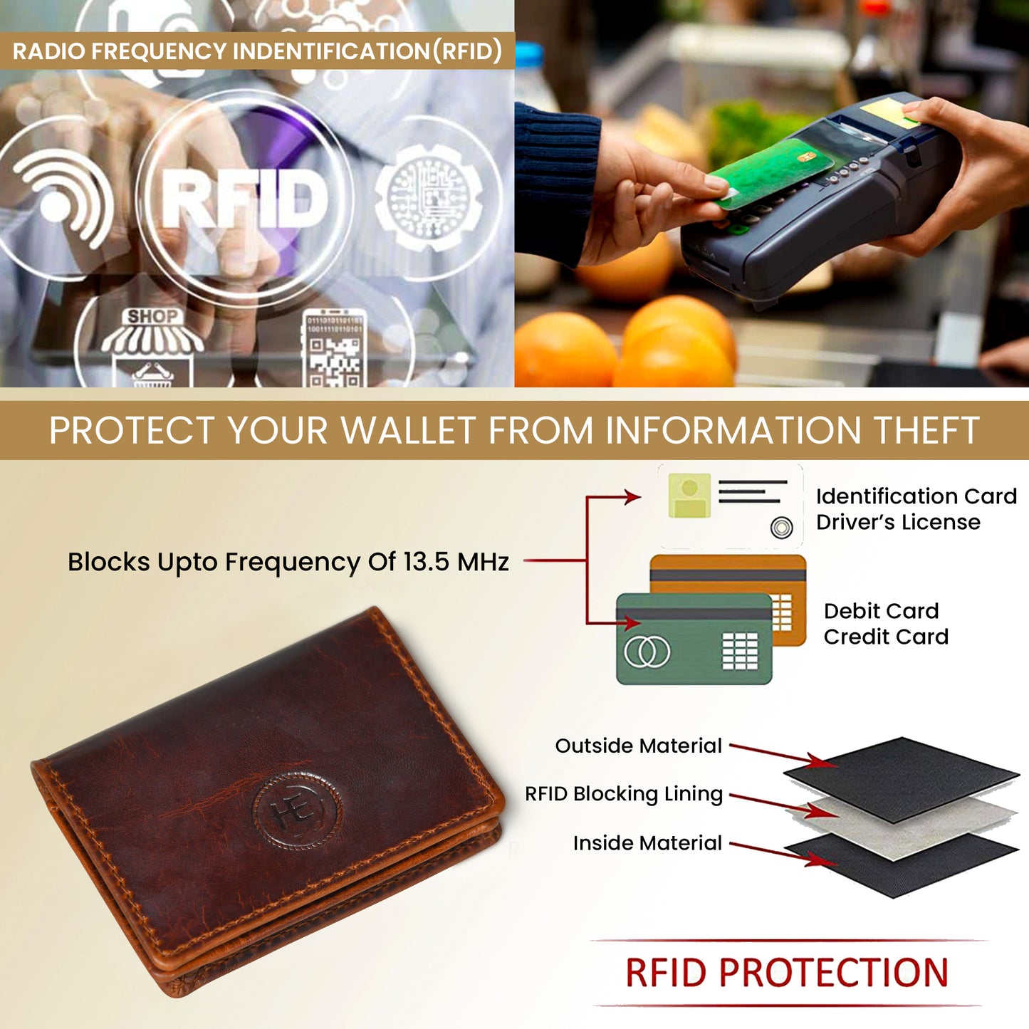 SafeSlip Leather Wallet - Dark Brown