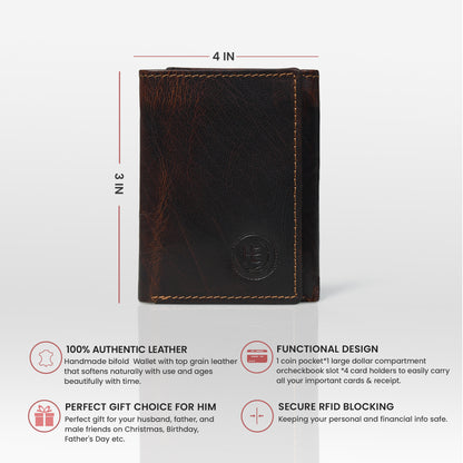 Agent RFID Trifold Leather Wallet