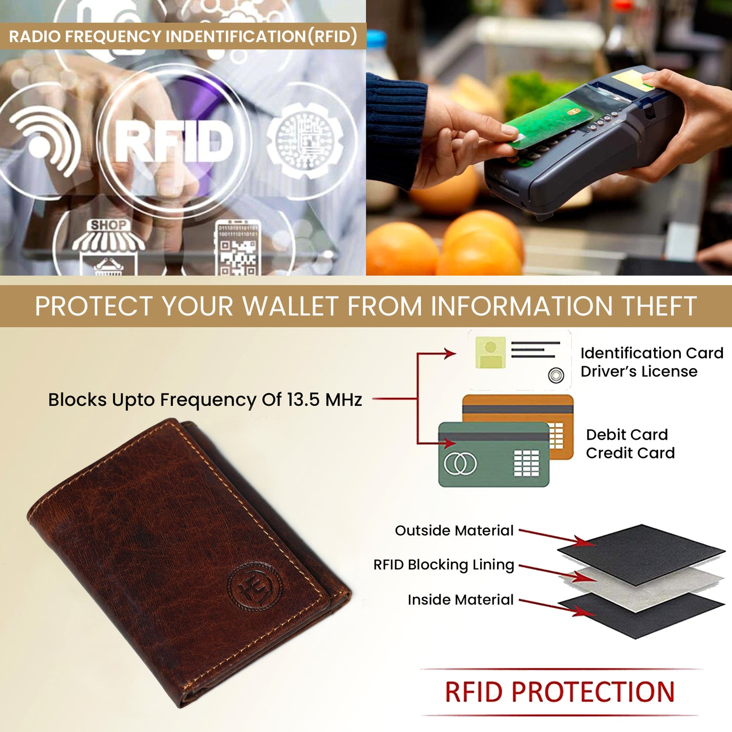 Agent RFID Trifold Leather Wallet