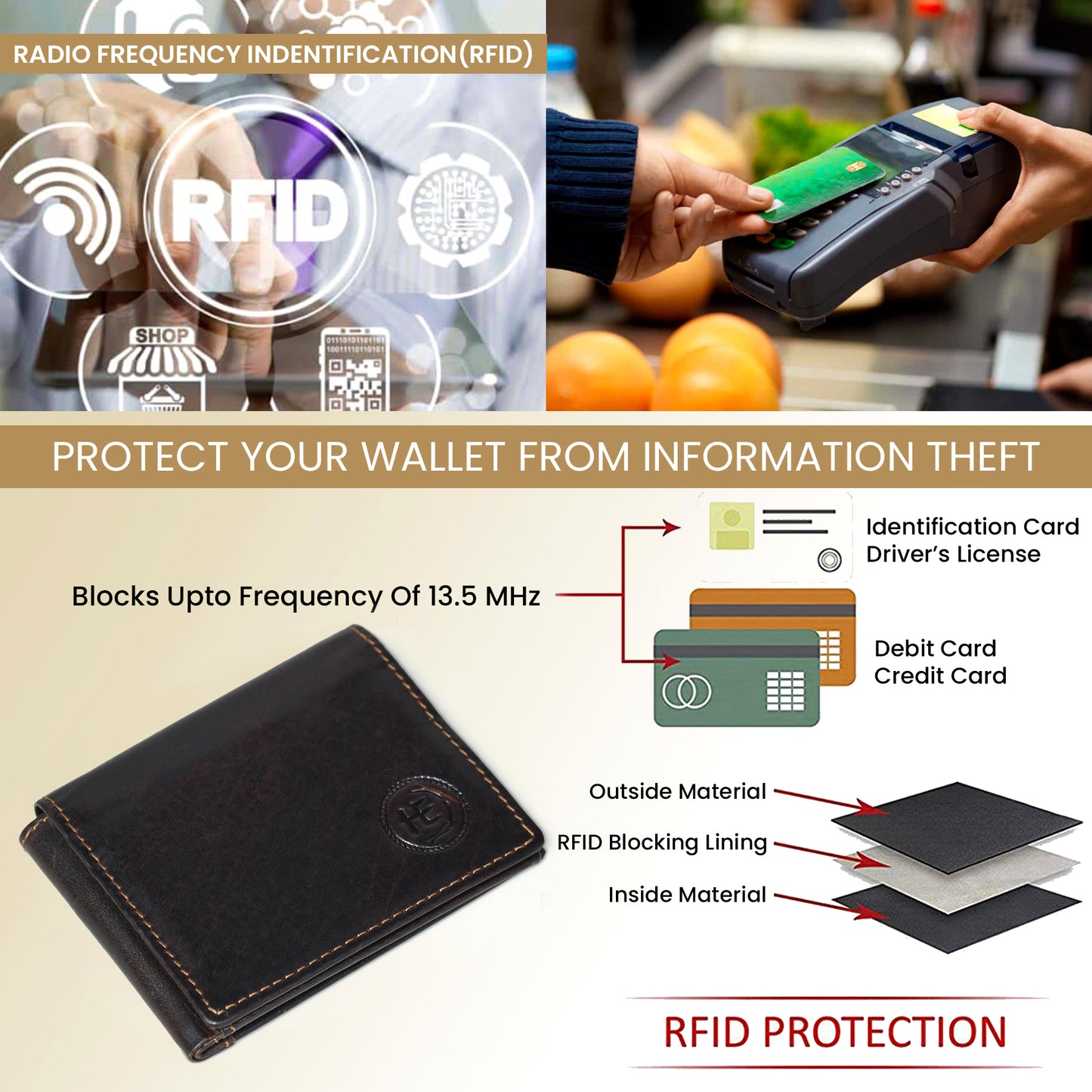 Folio Men's RFID Leather Bifold Wallet with Interior ID Window and Flip Panel