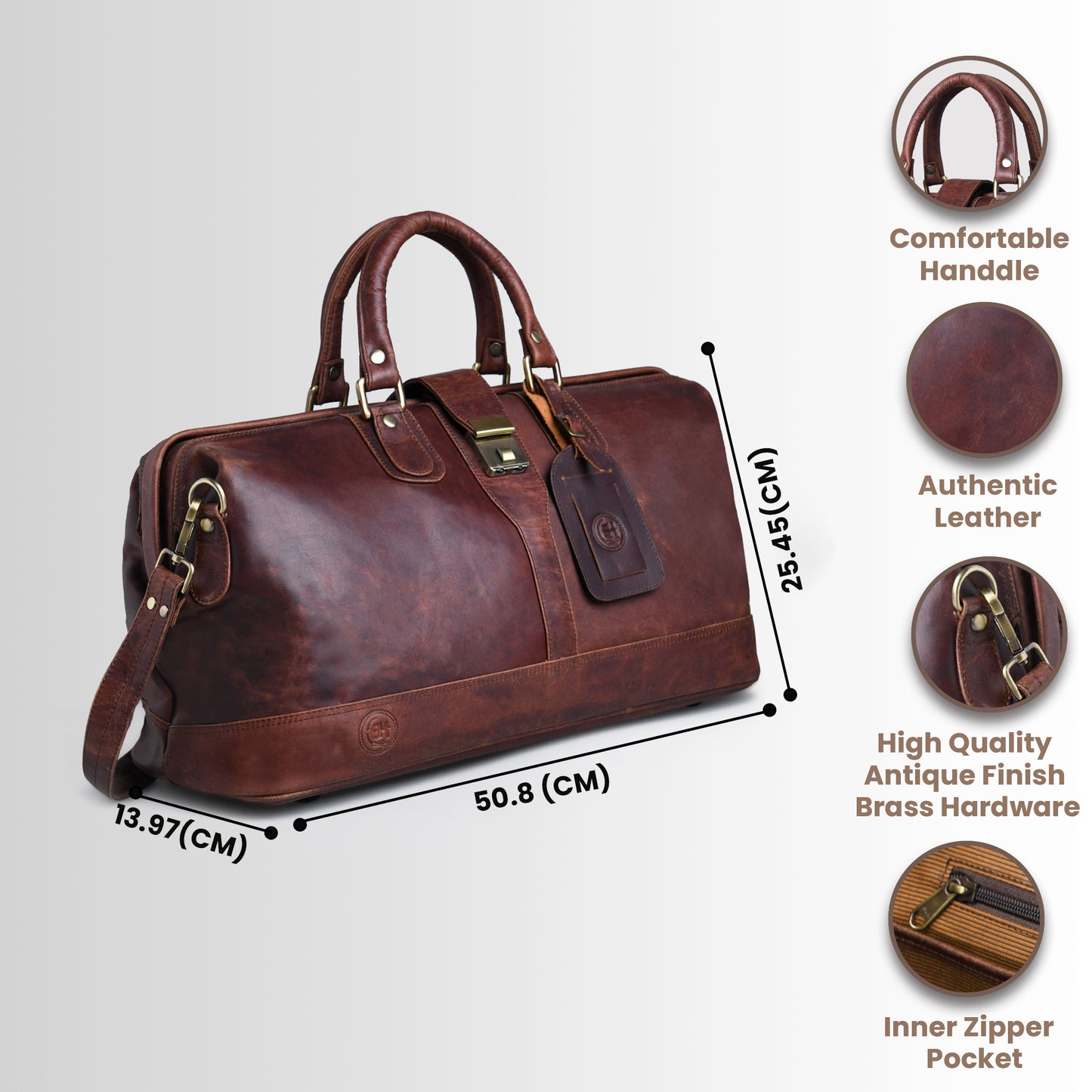 The Ranger Getaway Bag