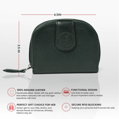 Leather Zip Card Wallet - Olive Green