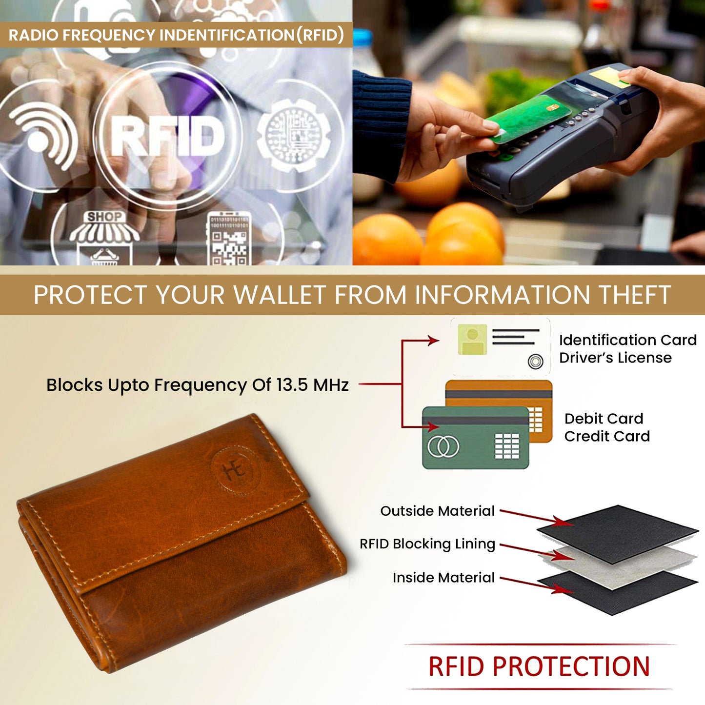 Men’s Compact RFID Wallet - Brown