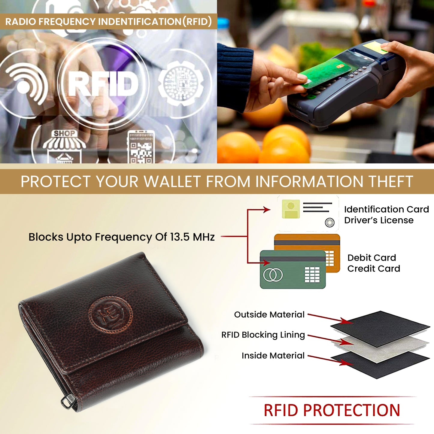 Minimalist Leather Wallet with Coin Pocket - Dark Brown