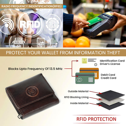 Minimalist Leather Wallet with Coin Pocket - Dark Brown