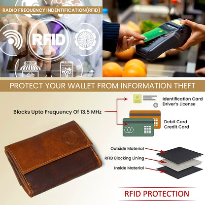 Men’s Compact RFID Wallet - Tan Brown