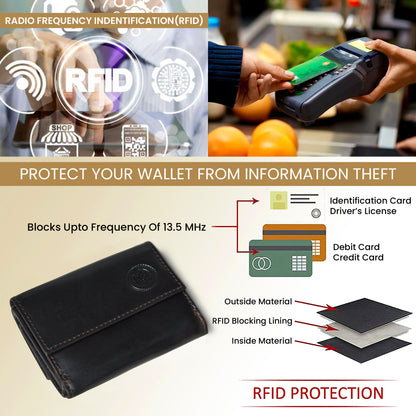 Men’s Compact RFID Wallet - Black