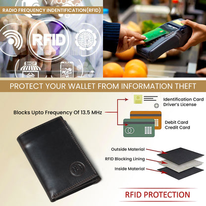 SecureFold Gentleman’s Wallet - Black