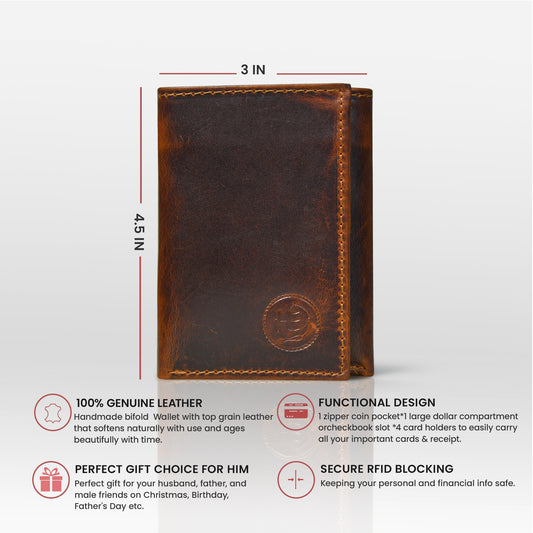 SecureFold Gentleman’s Wallet - Tan Brown