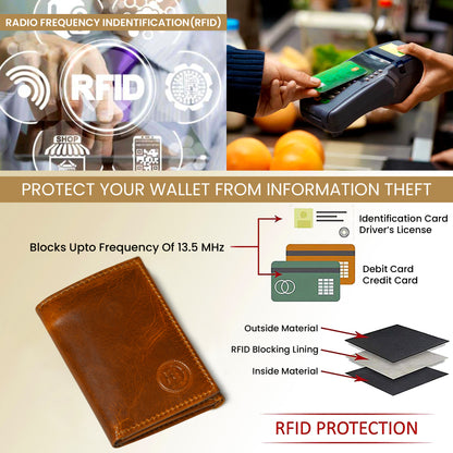 Brown leather wallet for men - RFID protection feature infographic, handcrafted buffalo leather | Hema Emporium