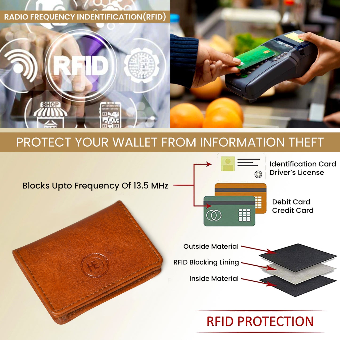 SafeSlip Leather Wallet - Brown